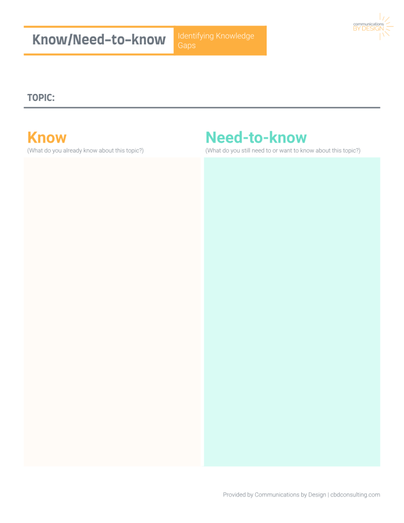 Know_Need-to-know TEMPLATE