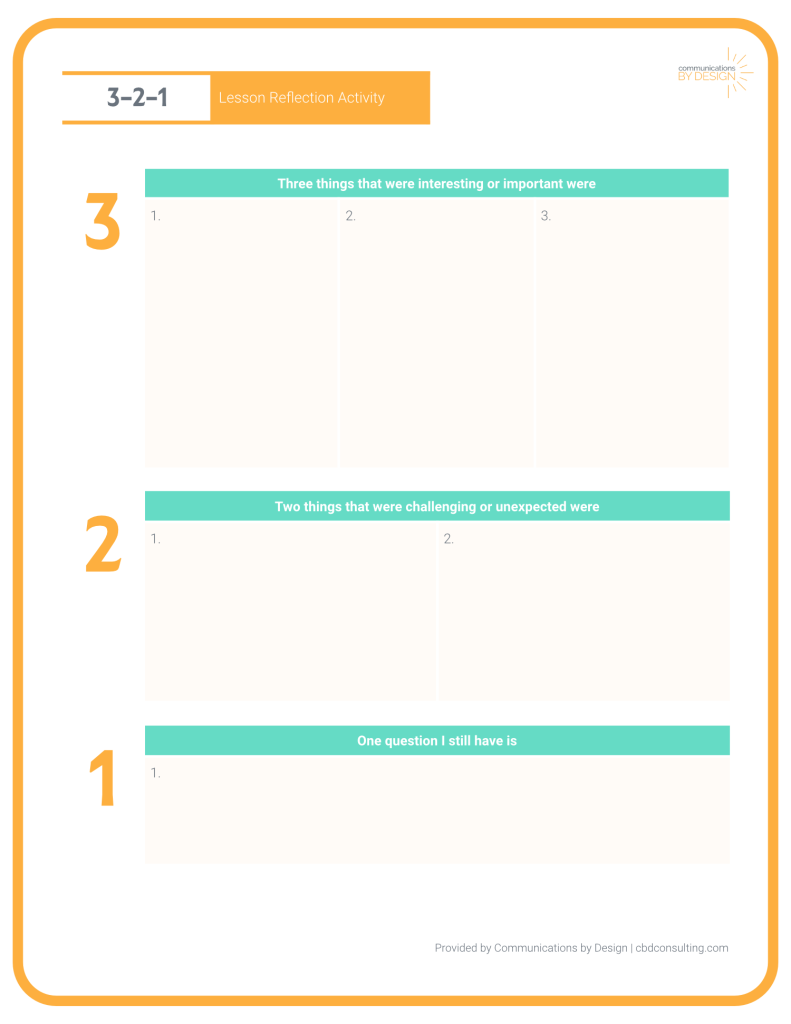 Image of a graphic organizer for the 3-2-1 strategy