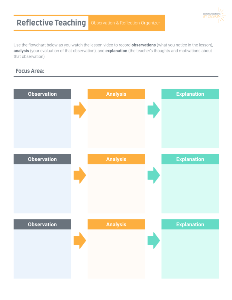 Reflective Teaching Organizer TEMPLATE pg1